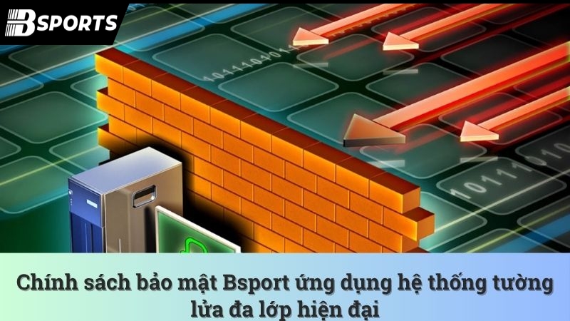 Chính sách bảo mật Bsport ứng dụng hệ thống tường lửa đa lớp hiện đại