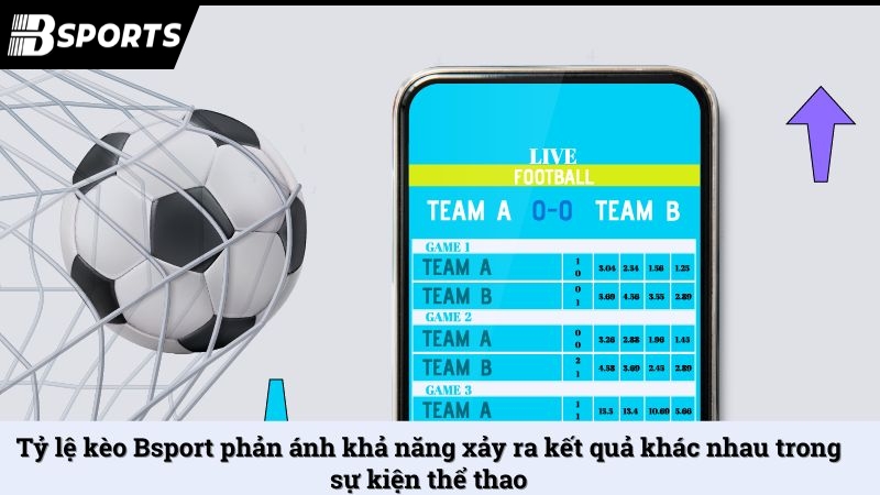 Tỷ lệ kèo Bsport phản ánh khả năng xảy ra kết quả khác nhau trong sự kiện thể thao